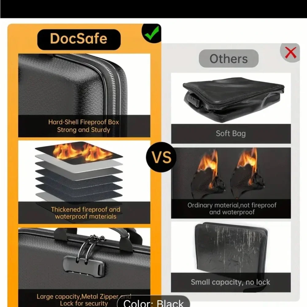 Black Tablet Organizer Case